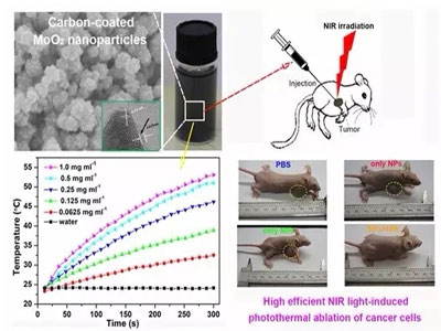首页| 和记H88集团怡情博娱官网