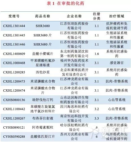 首页| 和记H88集团怡情博娱官网