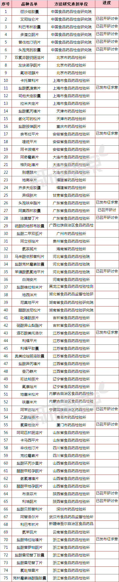 首页| 和记H88集团怡情博娱官网