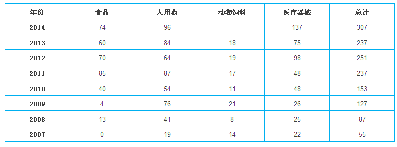 首页| 和记H88集团怡情博娱官网