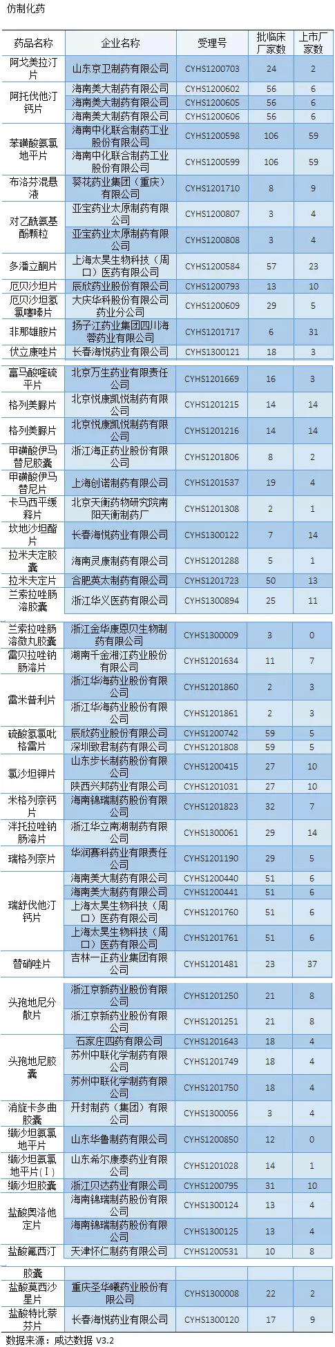 首页| 和记H88集团怡情博娱官网