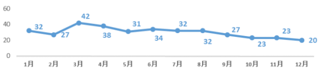 首页| 和记H88集团怡情博娱官网
