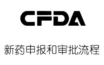新药的申报与审批流程（征求定见稿）