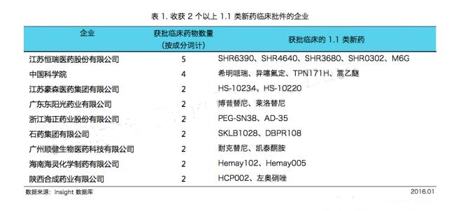 首页| 和记H88集团怡情博娱官网