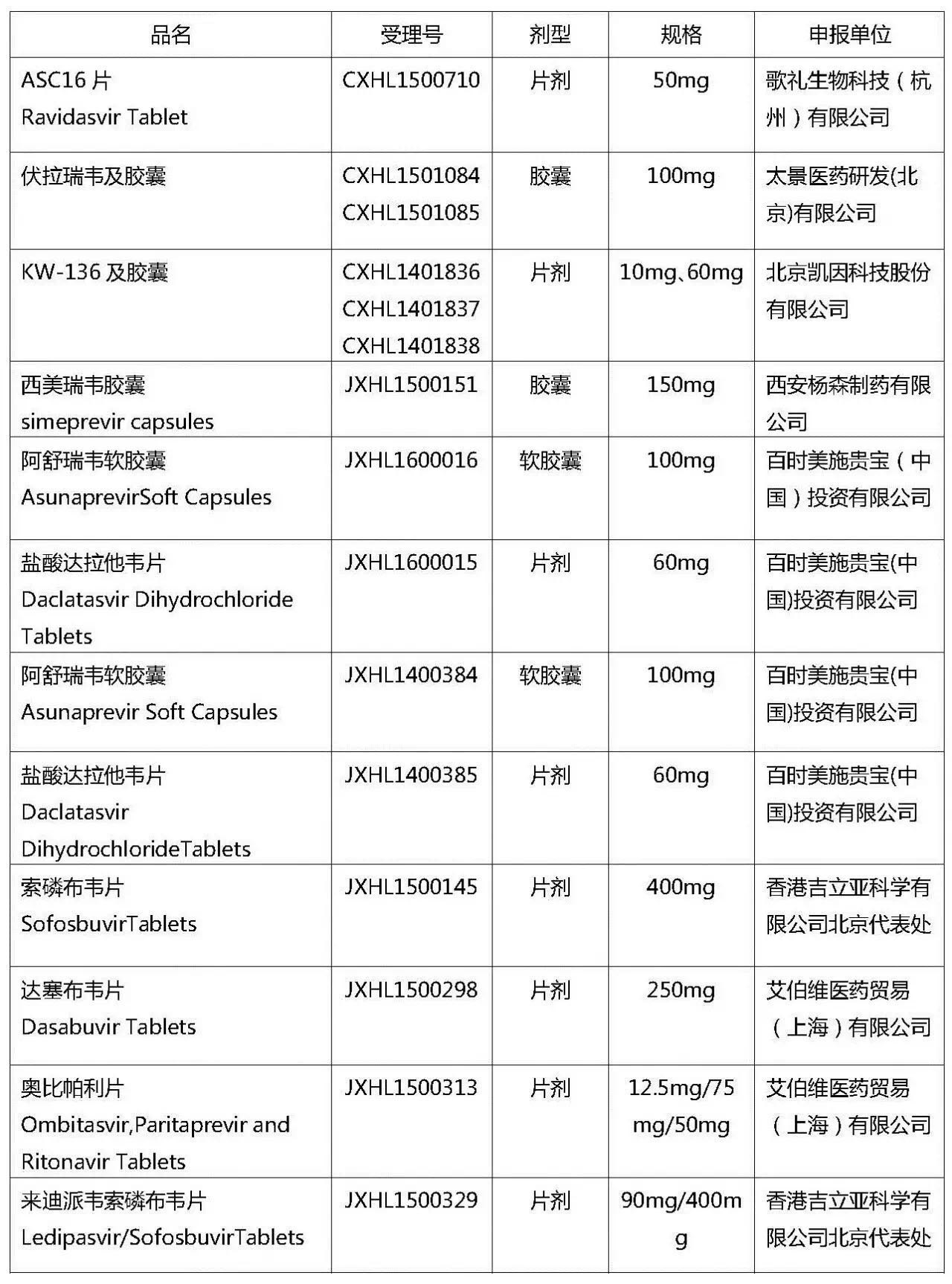 首页| 和记H88集团怡情博娱官网