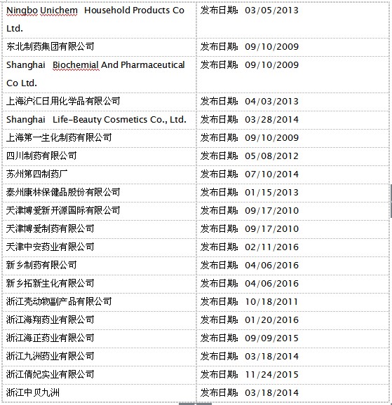 首页| 和记H88集团怡情博娱官网