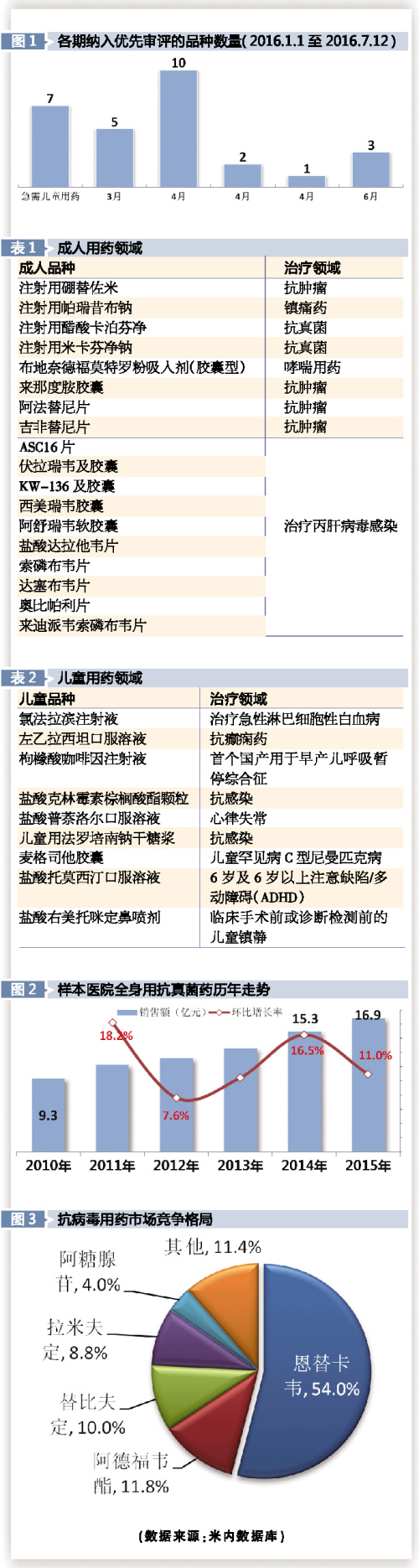 首页| 和记H88集团怡情博娱官网