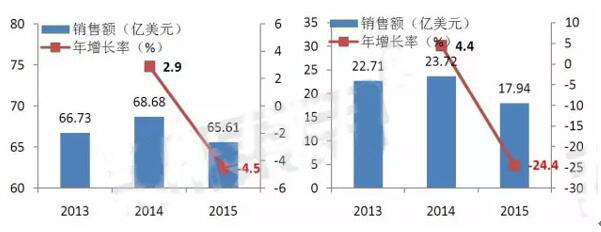 首页| 和记H88集团怡情博娱官网