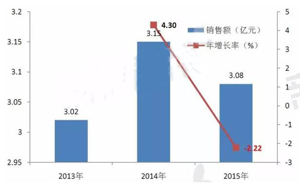 首页| 和记H88集团怡情博娱官网