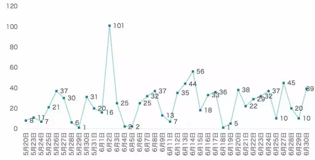 首页| 和记H88集团怡情博娱官网