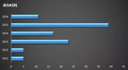 首页| 和记H88集团怡情博娱官网