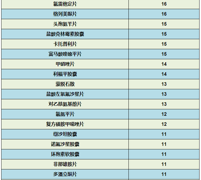 首页| 和记H88集团怡情博娱官网