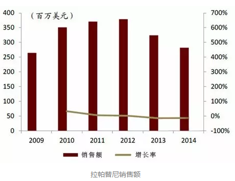 首页| 和记H88集团怡情博娱官网