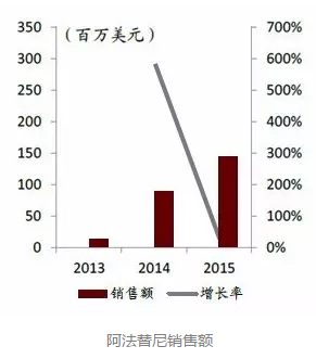 首页| 和记H88集团怡情博娱官网