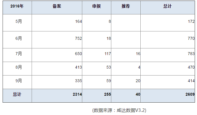 首页| 和记H88集团怡情博娱官网