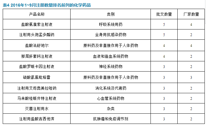首页| 和记H88集团怡情博娱官网