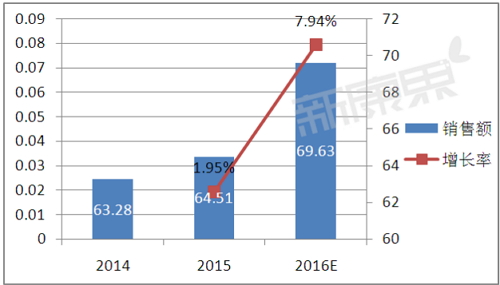 首页| 和记H88集团怡情博娱官网