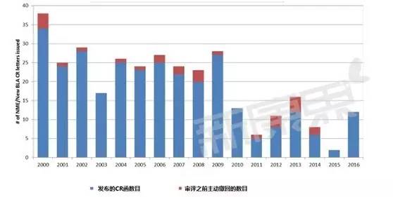 首页| 和记H88集团怡情博娱官网