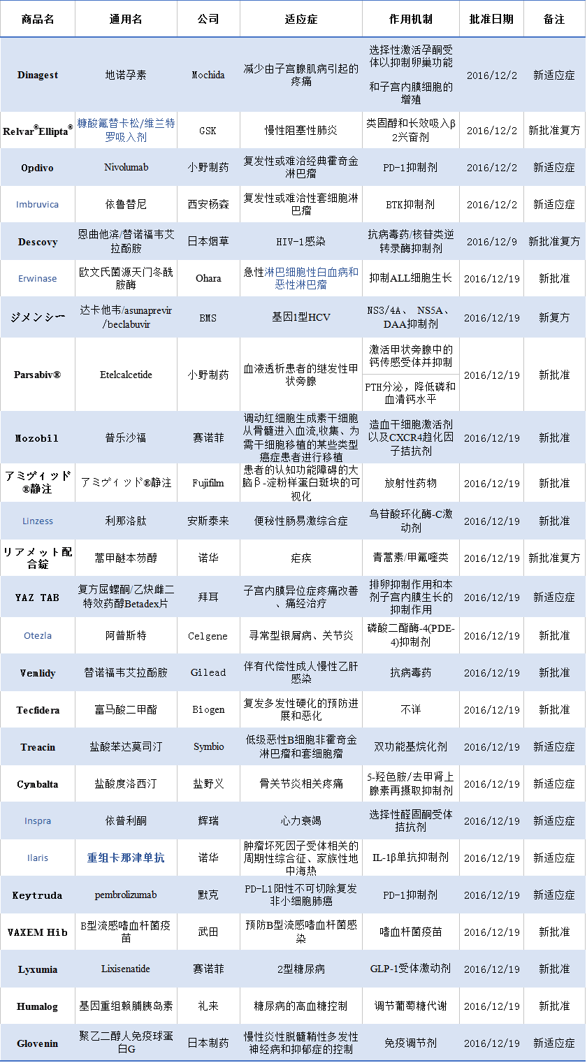 首页| 和记H88集团怡情博娱官网