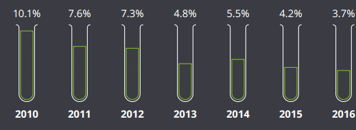 首页| 和记H88集团怡情博娱官网