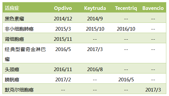 首页| 和记H88集团怡情博娱官网