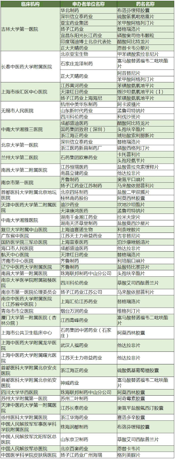 首页| 和记H88集团怡情博娱官网