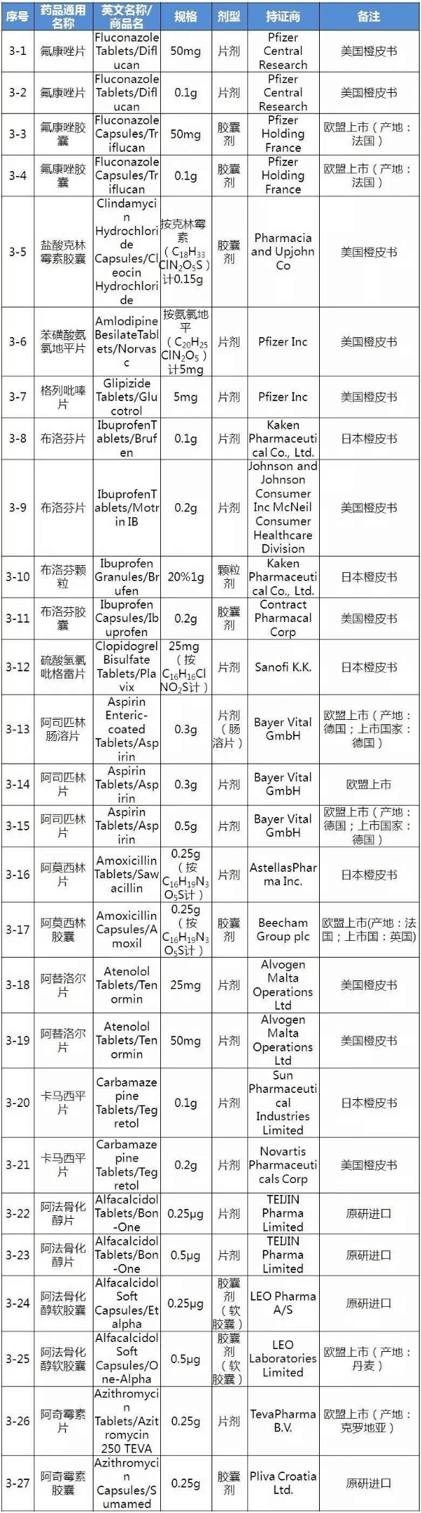 首页| 和记H88集团怡情博娱官网