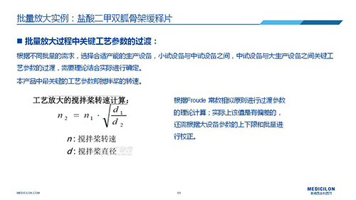 和记H88 调换参比造剂 李国栋博士演讲PPT