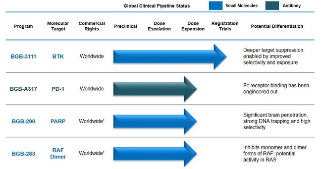 首页| 和记H88集团怡情博娱官网