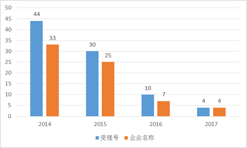 首页| 和记H88集团怡情博娱官网