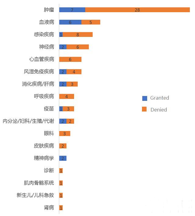 首页| 和记H88集团怡情博娱官网