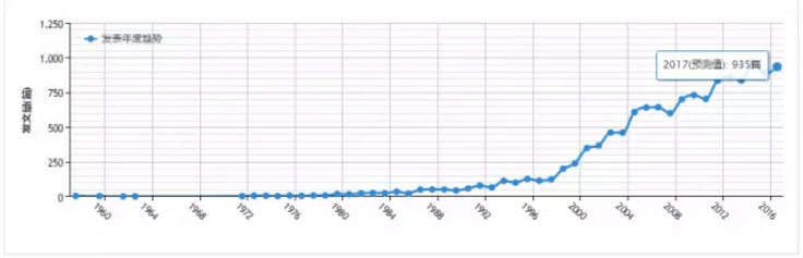 首页| 和记H88集团怡情博娱官网