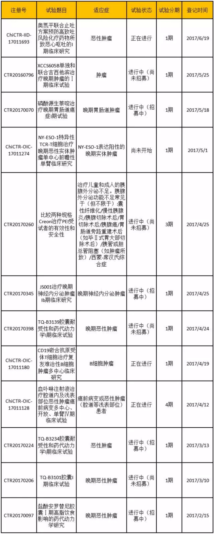 首页| 和记H88集团怡情博娱官网