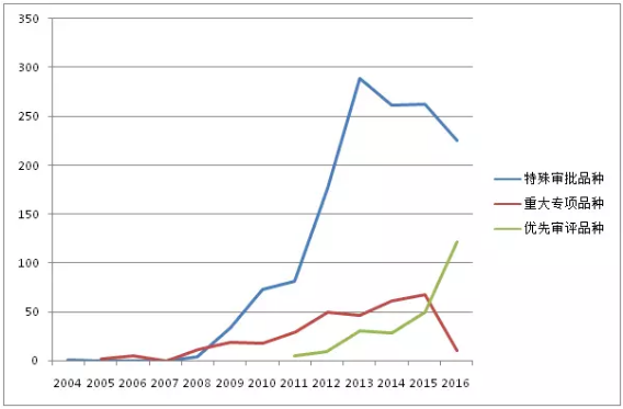 首页| 和记H88集团怡情博娱官网