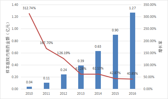首页| 和记H88集团怡情博娱官网