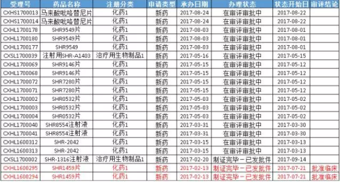 首页| 和记H88集团怡情博娱官网