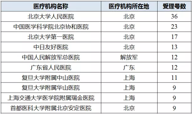 首页| 和记H88集团怡情博娱官网