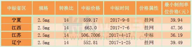 首页| 和记H88集团怡情博娱官网