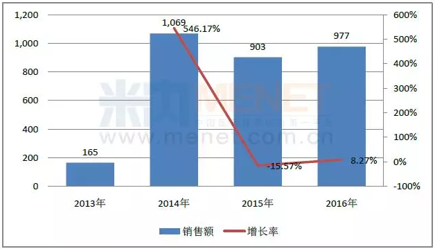 首页| 和记H88集团怡情博娱官网