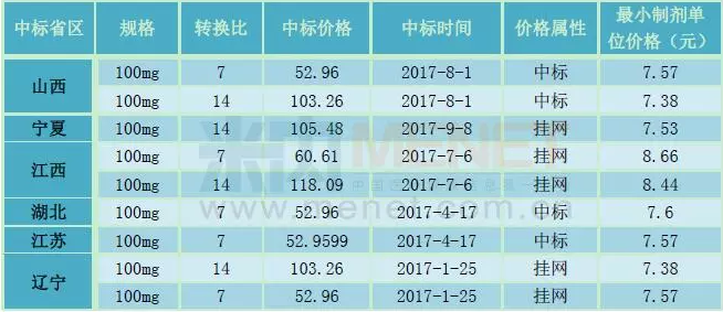 首页| 和记H88集团怡情博娱官网