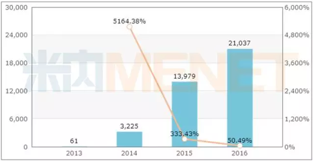 首页| 和记H88集团怡情博娱官网