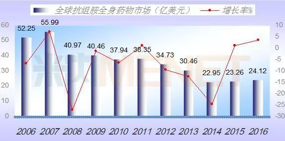 首页| 和记H88集团怡情博娱官网