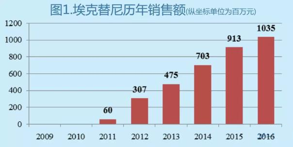 首页| 和记H88集团怡情博娱官网