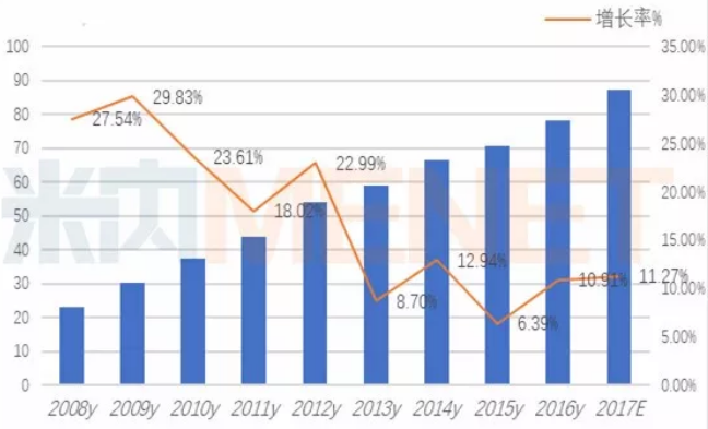 首页| 和记H88集团怡情博娱官网