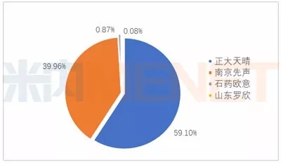 首页| 和记H88集团怡情博娱官网