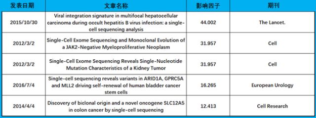 首页| 和记H88集团怡情博娱官网