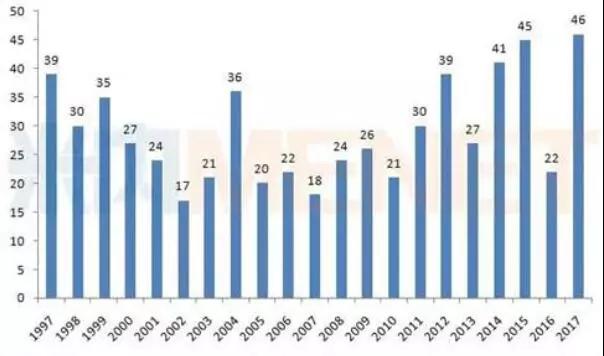 首页| 和记H88集团怡情博娱官网