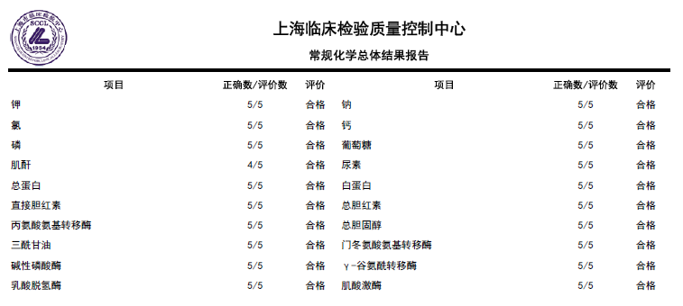 首页| 和记H88集团怡情博娱官网
