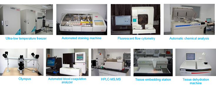 和记H88毒理钻研部设备