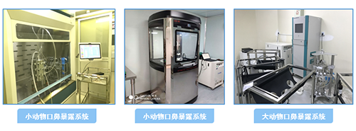 和记H88吸入给药仪器装置